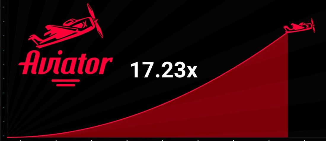 Aviator Game Stats: RTP, Features & Maximum Wins 🚀